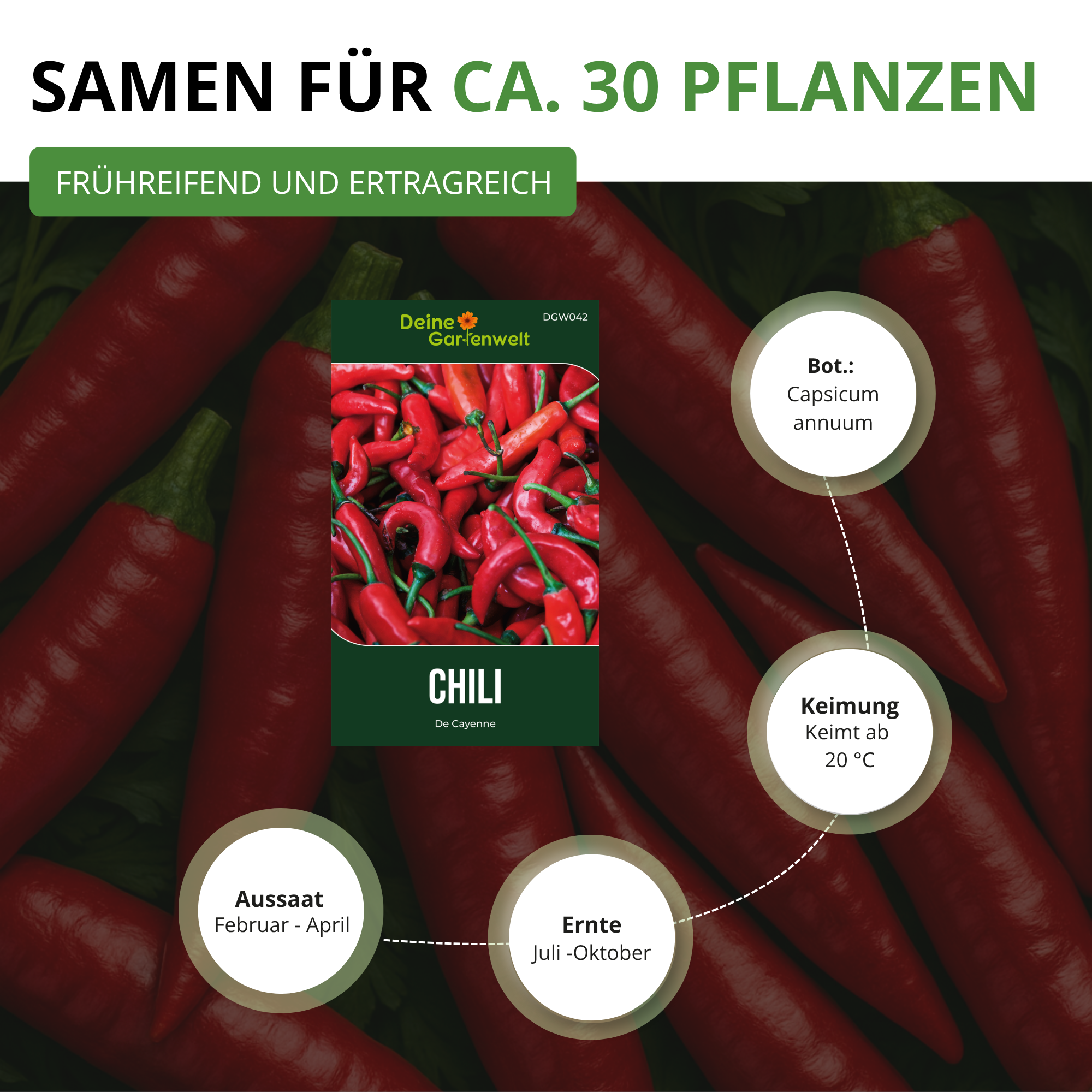 Chili De Cayenne